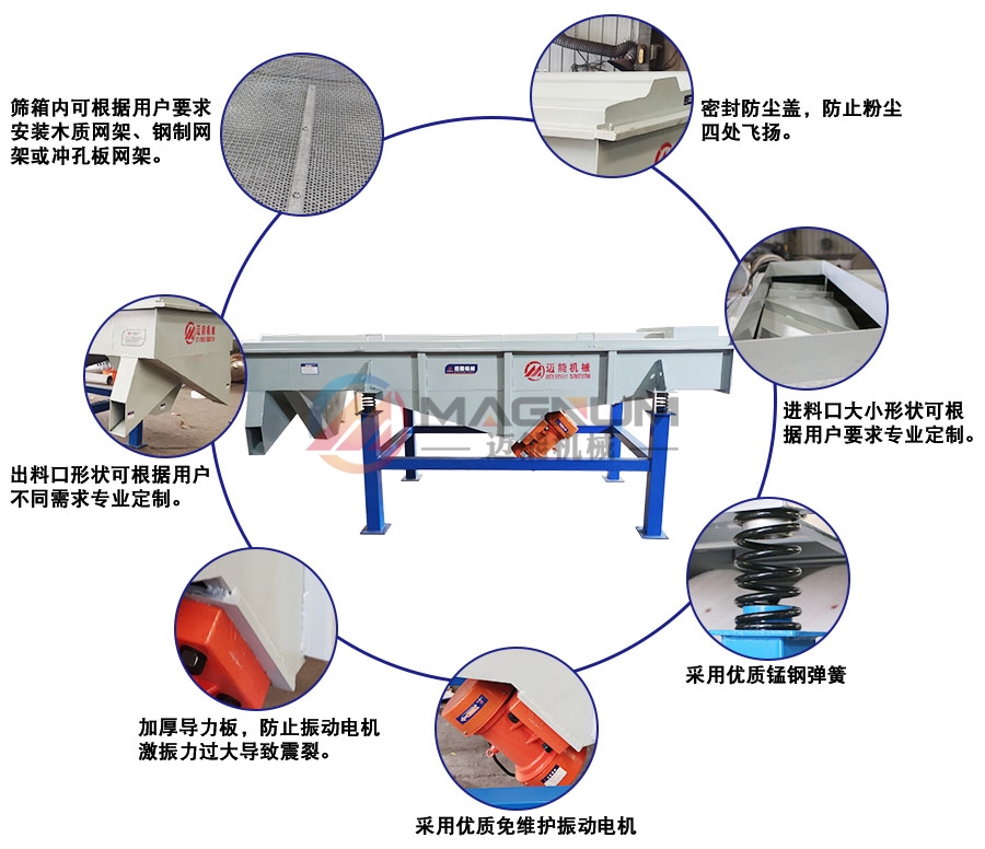 玻璃纖維直線振動(dòng)篩細(xì)節(jié)說明