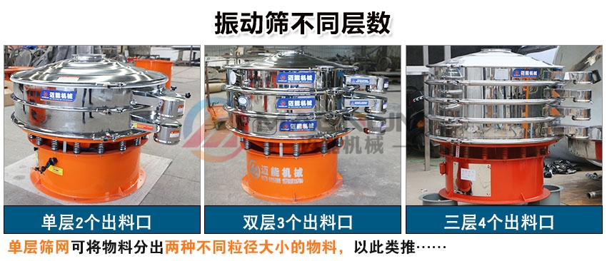 PVC水溶膠不銹鋼振動篩層數(shù)選擇