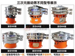 研磨材料振動篩都有哪些型號？
