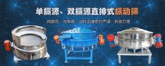 直排式振動篩單電機和雙電機的區(qū)別？