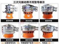玉米淀粉的篩分適合哪一種振動(dòng)篩？