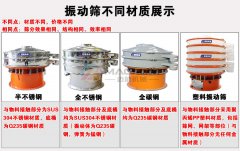 甘味料振動篩多少錢一臺？主要功能都有哪些？