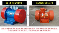 防爆電機(jī)配套振動(dòng)篩時(shí)要注意哪些問(wèn)題？